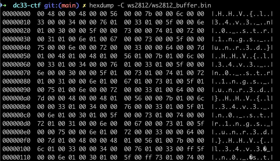 Ooo Pretty Lights! 1 hex/Ascii dump