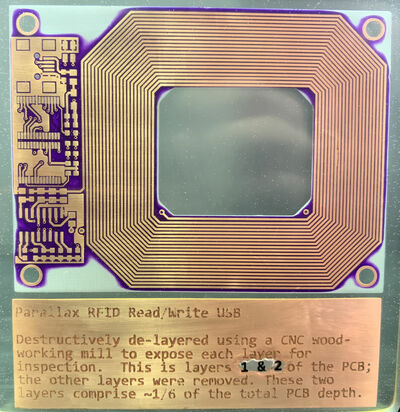 RFID read/write layers 1 and 2 Front